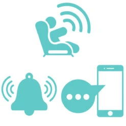 Dispositivo Anti-Abbandono Tippy Smart Pad Salva Bebé 8 Dispositivo Anti-Abbandono Tippy Smart Pad Salva Bebé -Humana in Itali 0019962 dispositivo anti abbandono tippy smart pad salva bebe