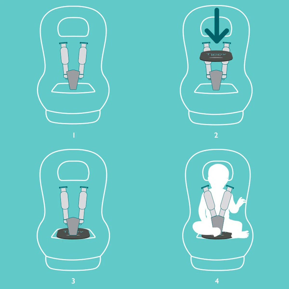 Dispositivo Anti-Abbandono Tippy Smart Pad Salva Bebé 6 Dispositivo Anti-Abbandono Tippy Smart Pad Salva Bebé - immagine 4