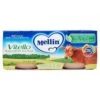 Omogeneizzato Vitello 2 X 80 G -Humana in Itali 0038753 omogeneizzato vitello 2 x 80 g