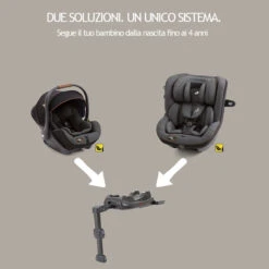 Joie Base Per Seggiolino Auto I-Base Lx II -Humana in Itali 0077301 joie base per seggiolino auto i base lx ii